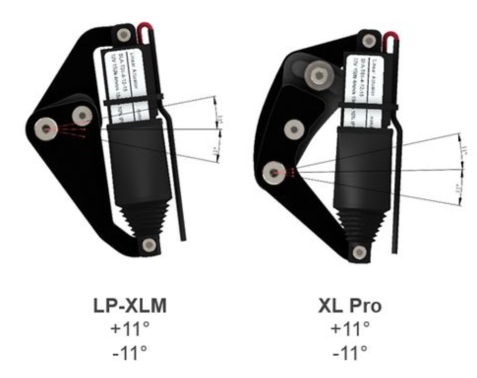 Baja Designs — Reflex Actuator detail 2